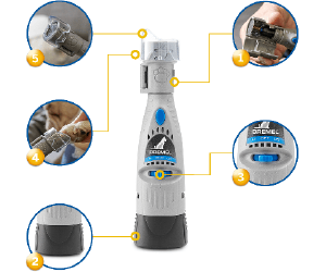  EVCİL HAYVAN TIRNAK BAKIM KİTİ 