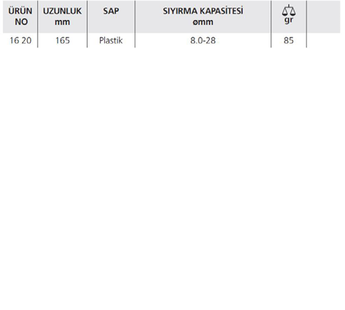 16 KABLO SIYIRMA ALETİ
