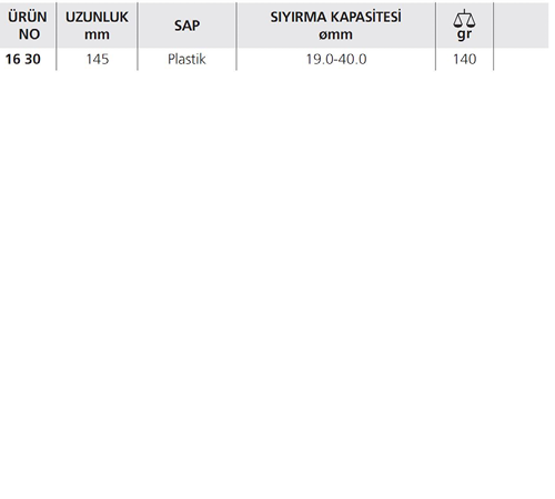 KABLO SIYIRMA ALETİ