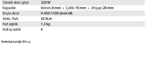 MAKİTA HP0300 / DARBELİ MATKAPLAR