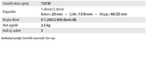 MAKİTA HP2051 / DARBELİ MATKAPLAR